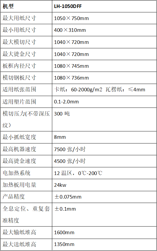 LH-1050DFF全自動深壓紋燙金模切機